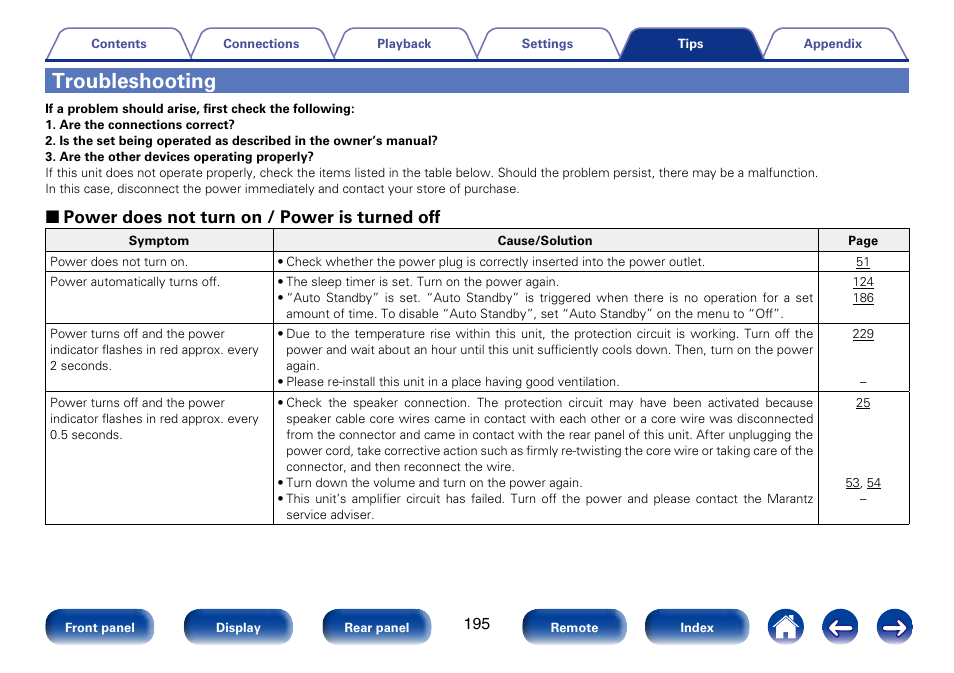 Troubleshooting, 2 power does not turn on / power is turned off | Marantz SR6008 User Manual | Page 195 / 247