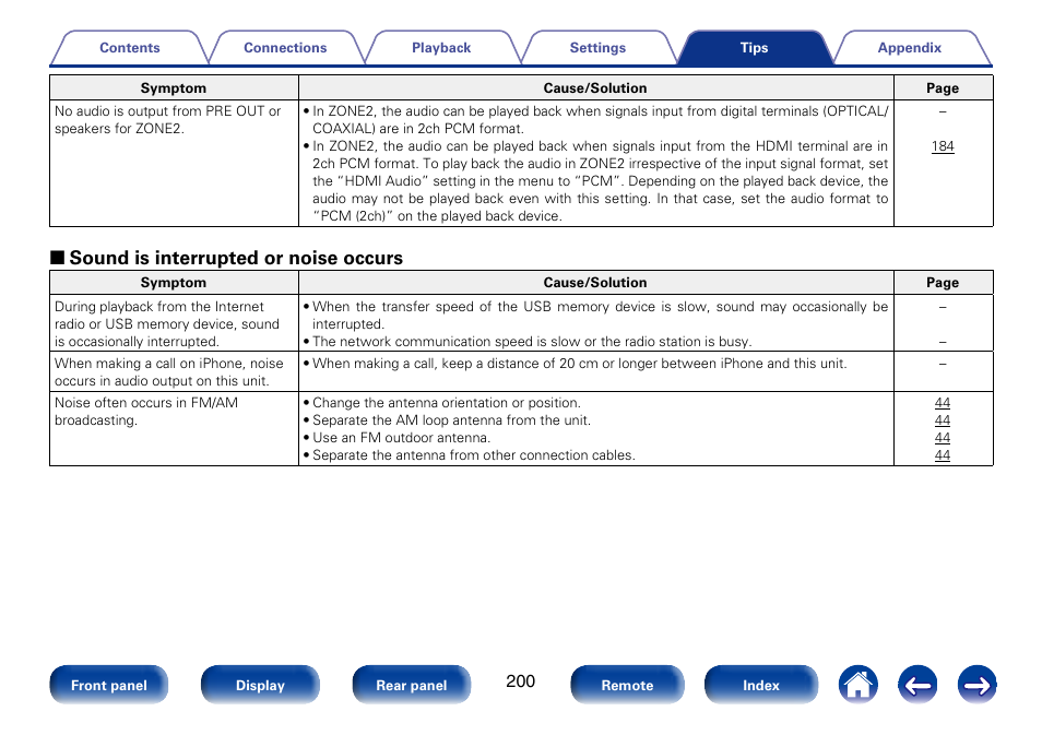 2 sound is interrupted or noise occurs | Marantz SR6008 User Manual | Page 200 / 247