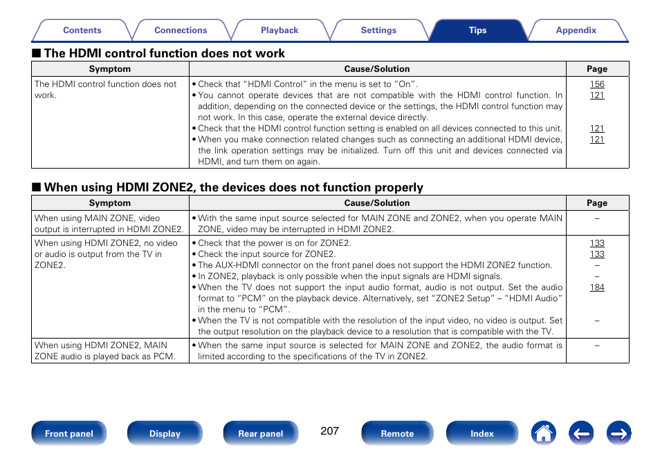 2 the hdmi control function does not work | Marantz SR6008 User Manual | Page 207 / 247