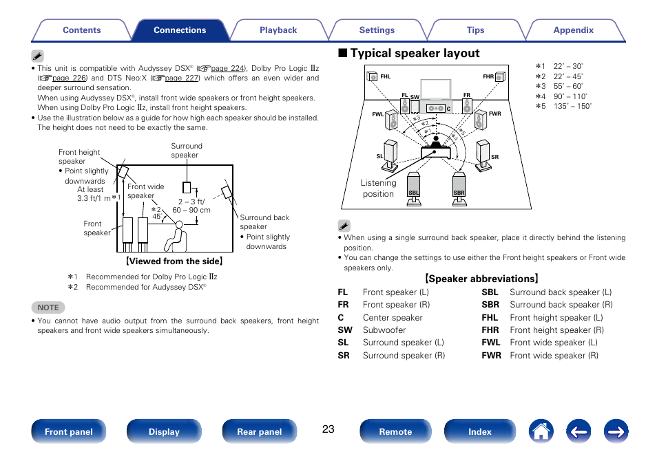 2 typical speaker layout | Marantz SR6008 User Manual | Page 23 / 247