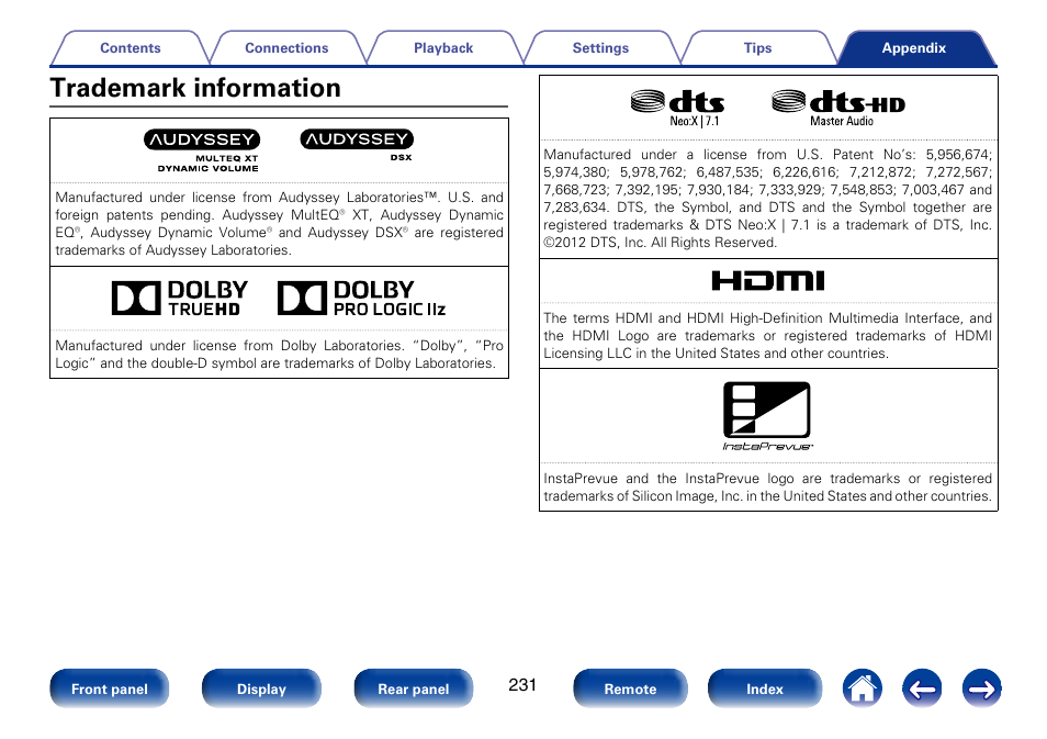 Trademark information | Marantz SR6008 User Manual | Page 231 / 247