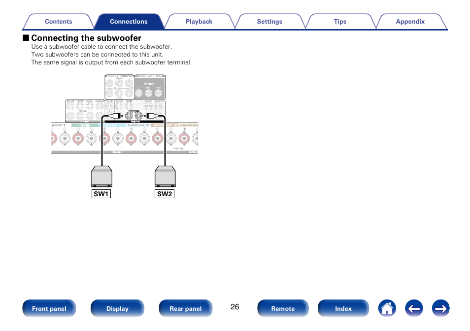 2 connecting the subwoofer, Sw1 sw2 | Marantz SR6008 User Manual | Page 26 / 247