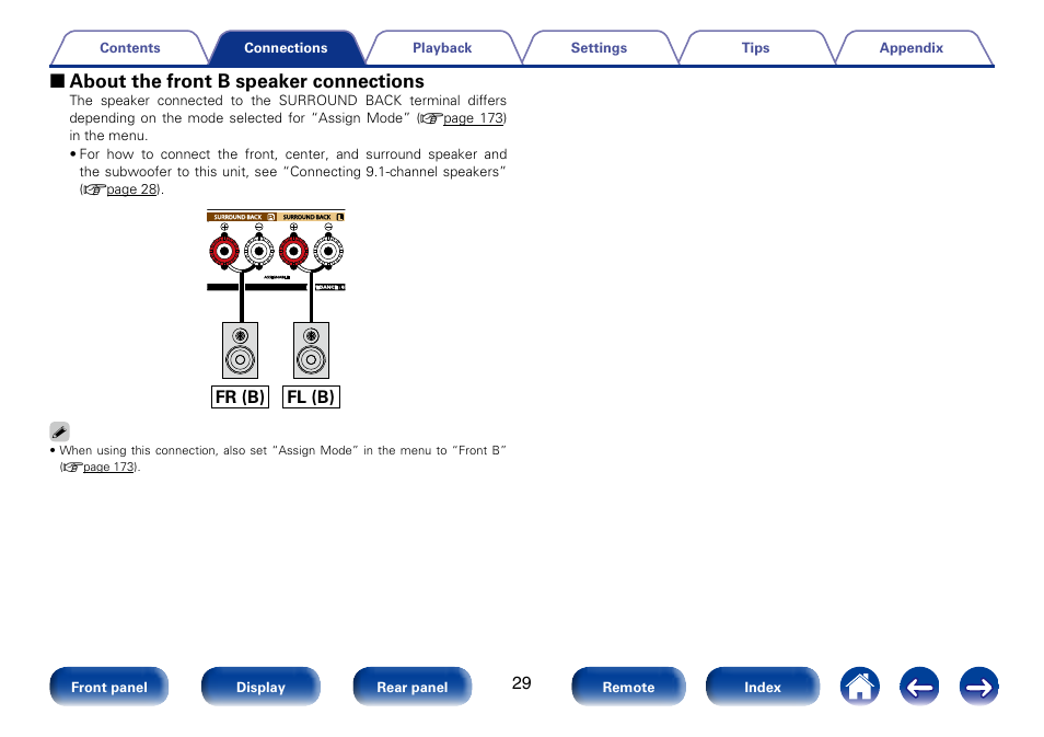 2 about the front b speaker connections, Fr (b) fl (b) | Marantz SR6008 User Manual | Page 29 / 247