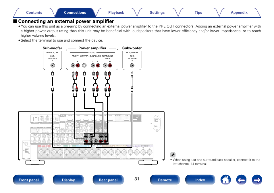 2 connecting an external power amplifier, Assignable), Subwoofer power amplifier subwoofer | Marantz SR6008 User Manual | Page 31 / 247