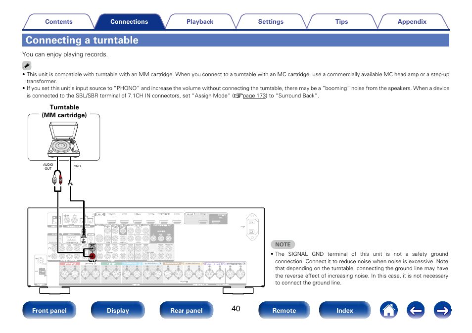 Connecting a turntable, Assignable), Signal gnd | You can enjoy playing records, Turntable (mm cartridge) | Marantz SR6008 User Manual | Page 40 / 247