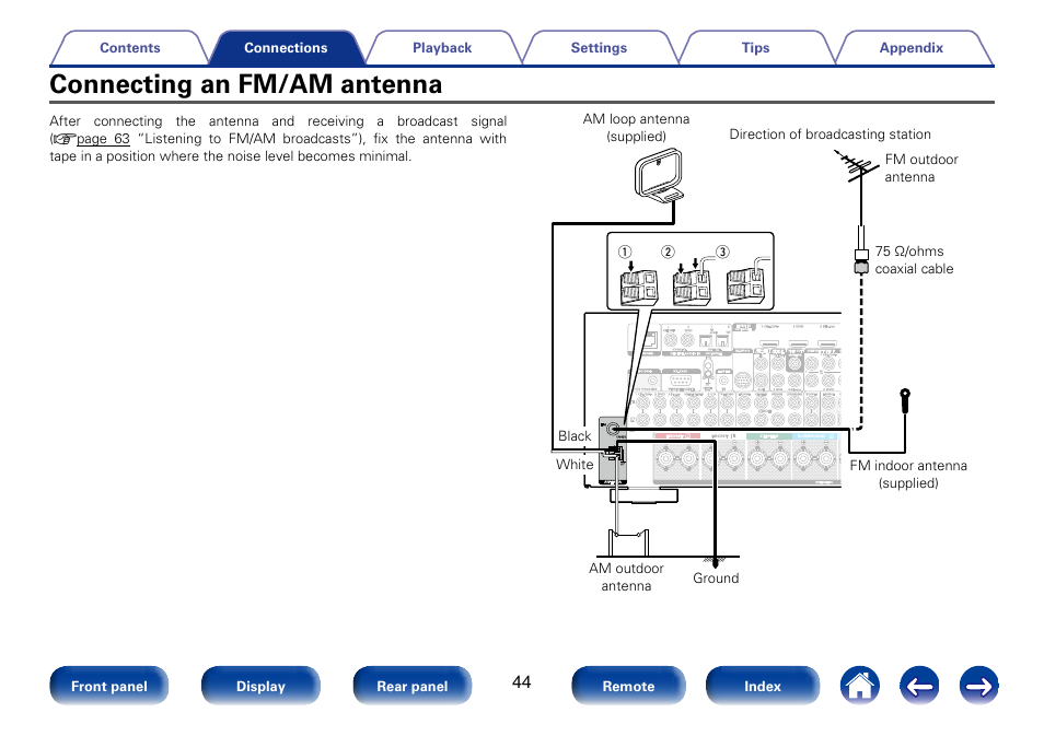 Connecting an fm/am antenna, Assignable), Signal gnd | Marantz SR6008 User Manual | Page 44 / 247