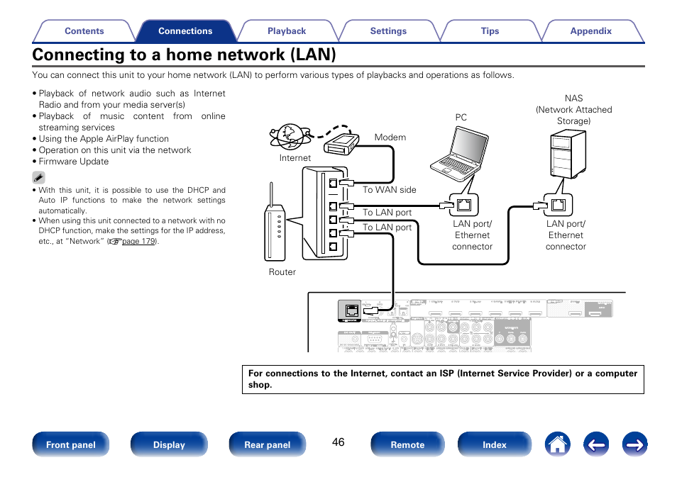 Connecting to a home network (lan), Assignable) | Marantz SR6008 User Manual | Page 46 / 247