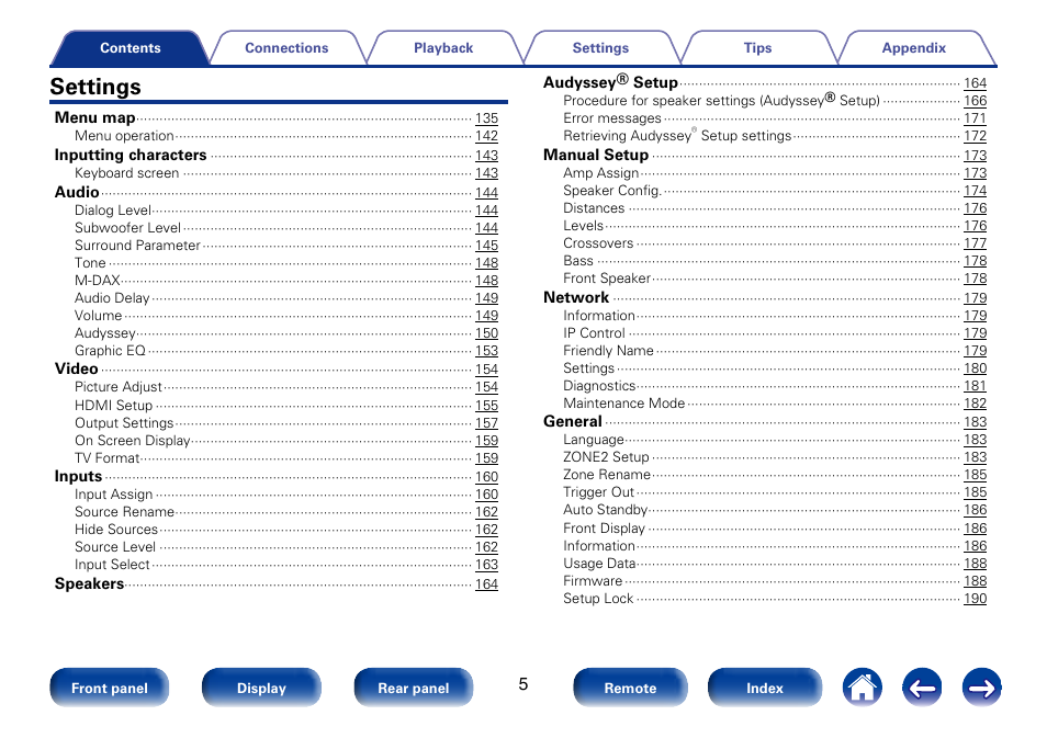 Settings | Marantz SR6008 User Manual | Page 5 / 247