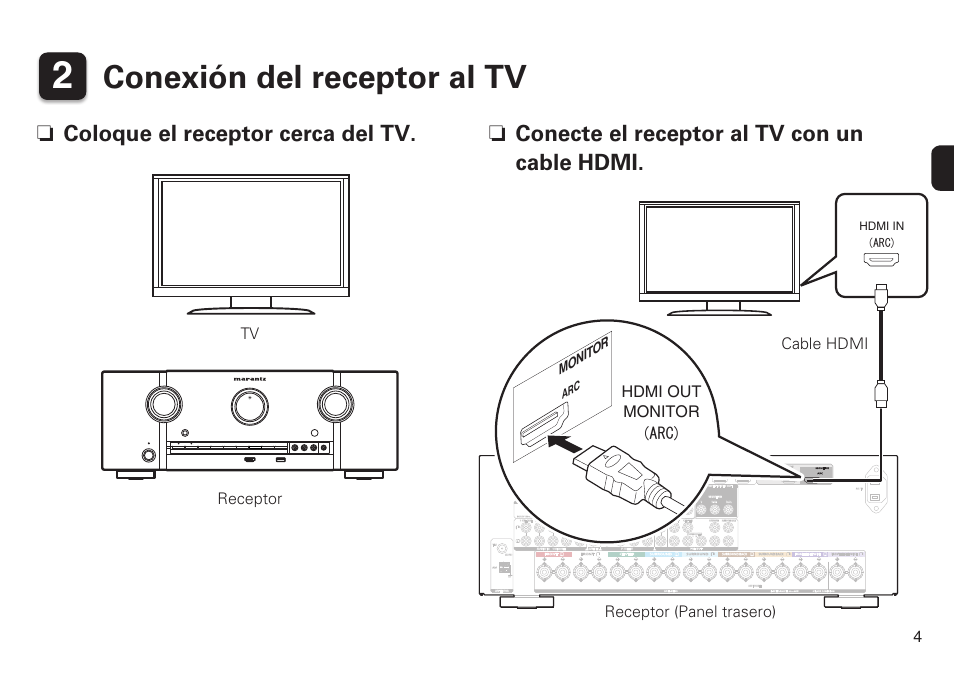 Conexión del receptor al tv, N coloque el receptor cerca del tv, N conecte el receptor al tv con un cable hdmi | Tv receptor, Arc) hdmi out monitor, Cable hdmi receptor (panel trasero), Pr/ cr pr/cr pb/ cb pb/cb y y 1 cbl/sat, Assignable), Signal gnd video in remote control, Assignable | Marantz SR6008 Getting Started User Manual | Page 5 / 10