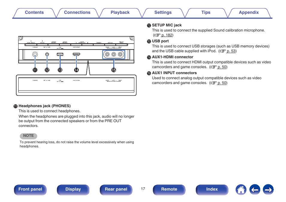 Marantz SR6009 User Manual | Page 17 / 282
