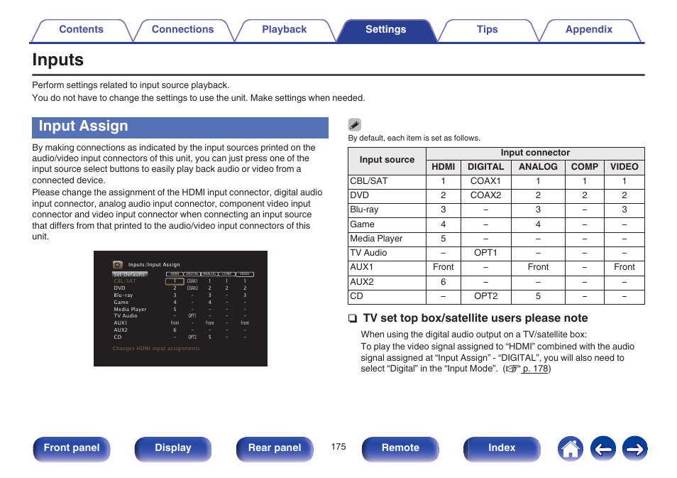 Inputs, Input assign, Assign” setting. (v p. 175) | Marantz SR6009 User Manual | Page 175 / 282