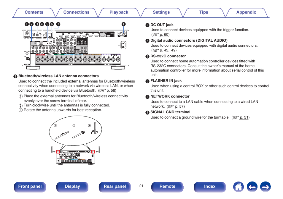 Marantz SR6009 User Manual | Page 21 / 282