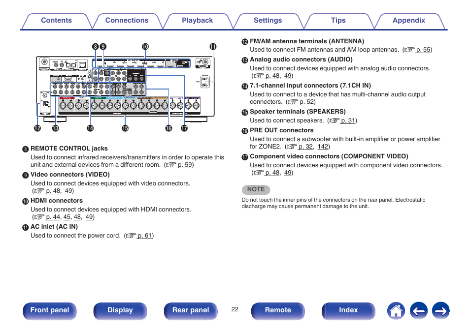 Marantz SR6009 User Manual | Page 22 / 282