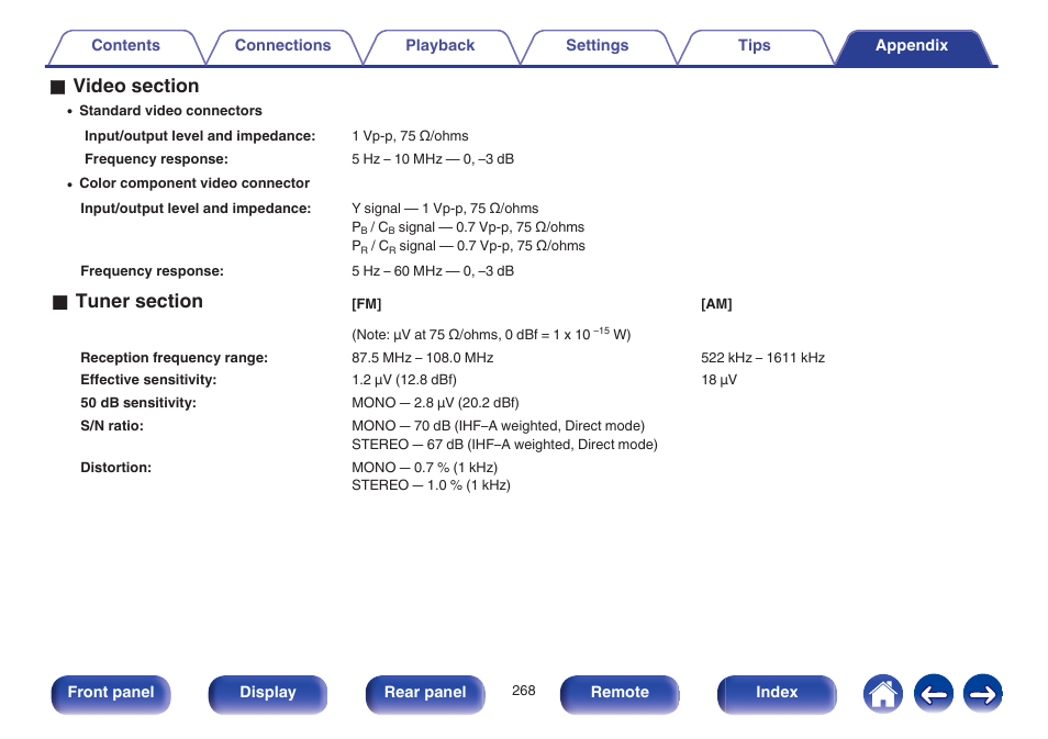 Marantz SR6009 User Manual | Page 268 / 282