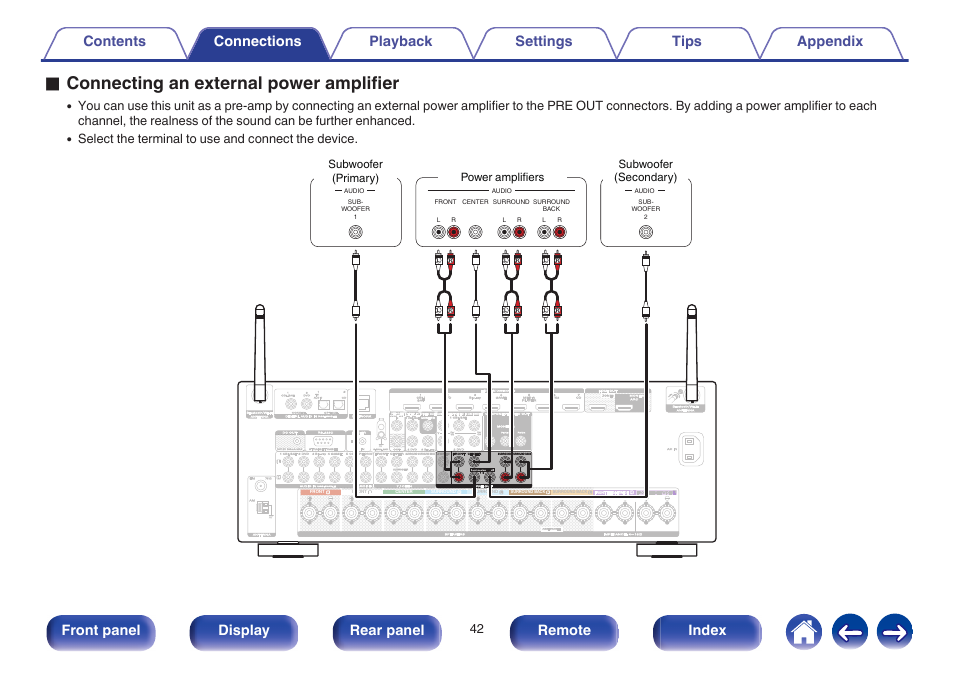 O connecting an external power amplifier, Front panel display rear panel remote index, Select the terminal to use and connect the device | Marantz SR6009 User Manual | Page 42 / 282