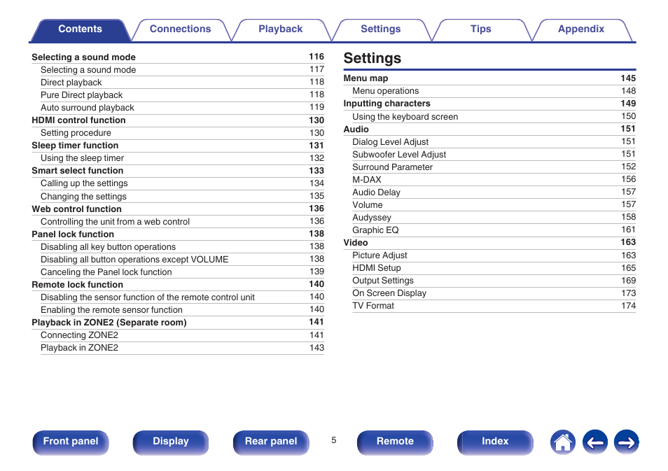 Settings | Marantz SR6009 User Manual | Page 5 / 282