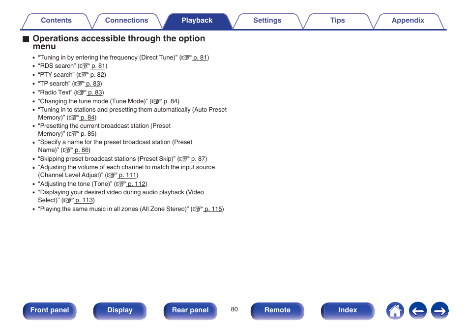 O operations accessible through the option menu | Marantz SR6009 User Manual | Page 80 / 282