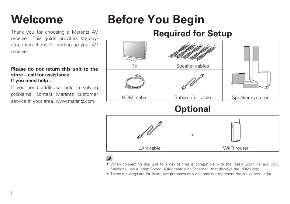 Welcome before you begin, Required for setup, Optional | Marantz SR6009 Quick Start User Manual | Page 2 / 12