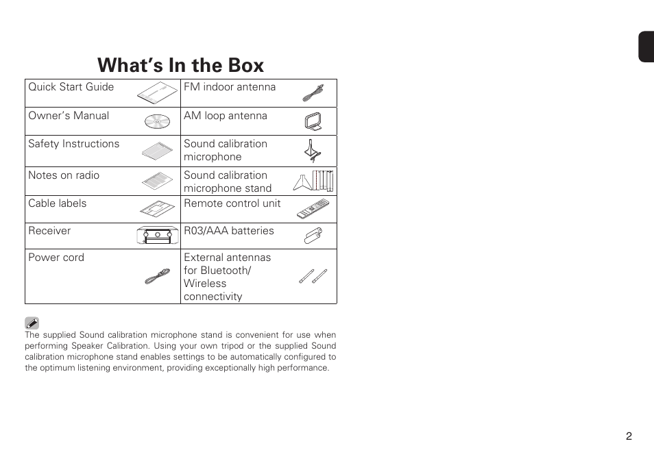 What’s in the box | Marantz SR6009 Quick Start User Manual | Page 3 / 12