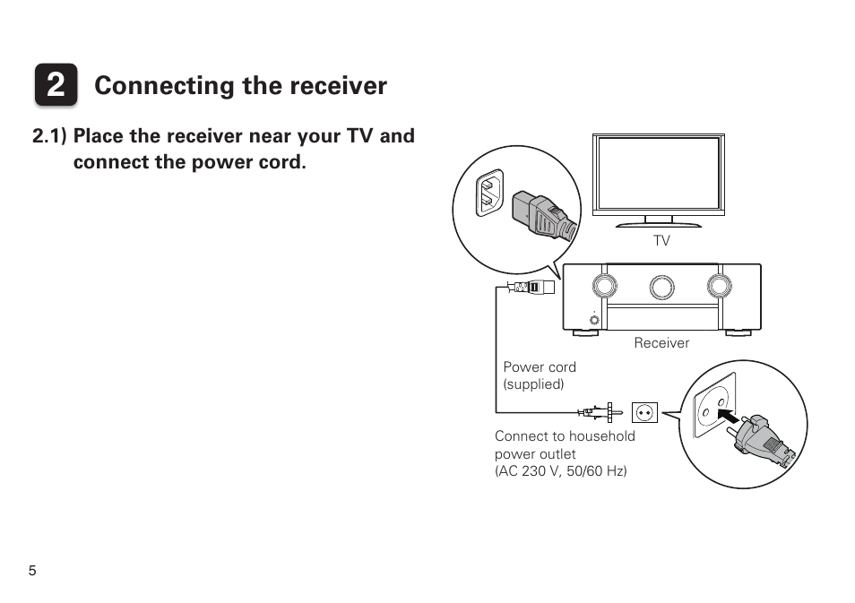 Connecting the receiver | Marantz SR6009 Quick Start User Manual | Page 6 / 12