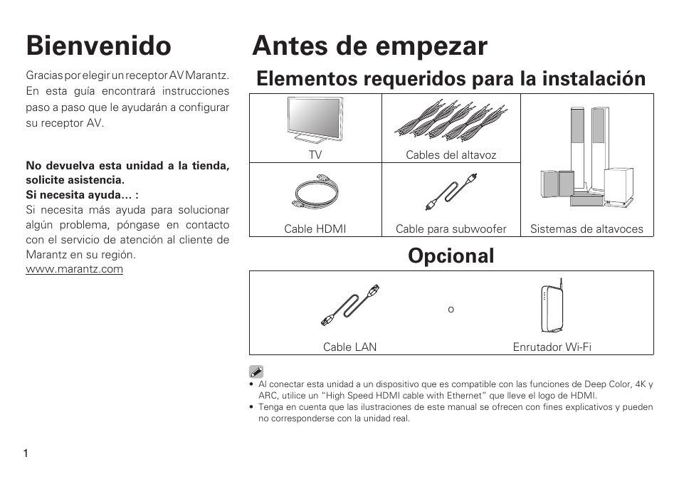 Bienvenido antes de empezar, Elementos requeridos para la instalación, Opcional | Marantz SR6009 Quick Start User Manual | Page 2 / 12