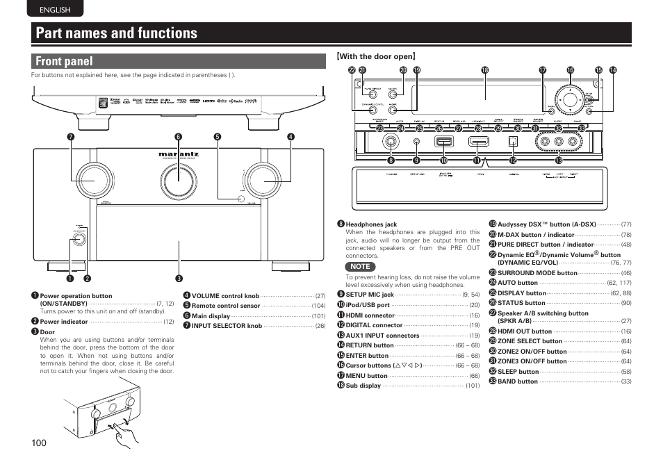 Part names and functions, Front panel | Marantz SR7005 User Manual | Page 104 / 128