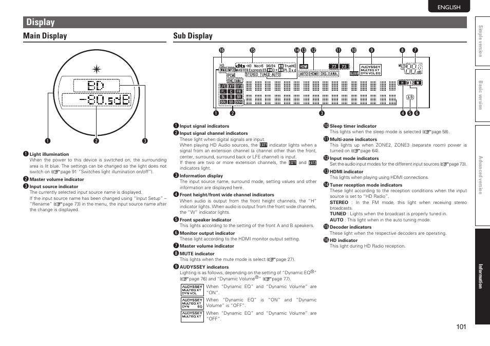 Display, Sub display, Main display | Marantz SR7005 User Manual | Page 105 / 128