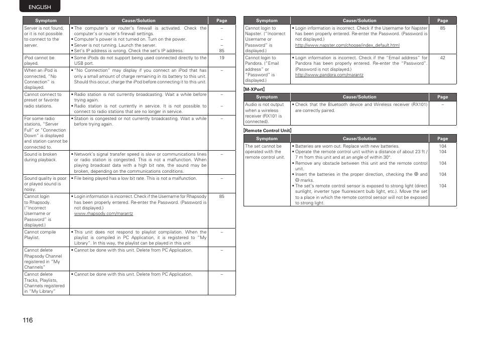 Marantz SR7005 User Manual | Page 120 / 128
