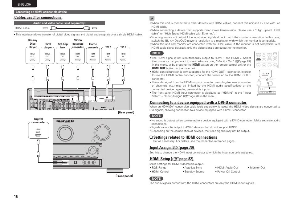 N settings related to hdmi connections, Input assign ( v page 70), Hdmi setup ( v page 82) | Cables used for connections | Marantz SR7005 User Manual | Page 20 / 128