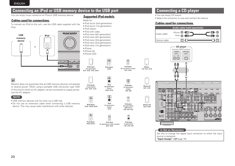 Connecting a cd player, Supported ipod models, Cables used for connections | Marantz SR7005 User Manual | Page 24 / 128