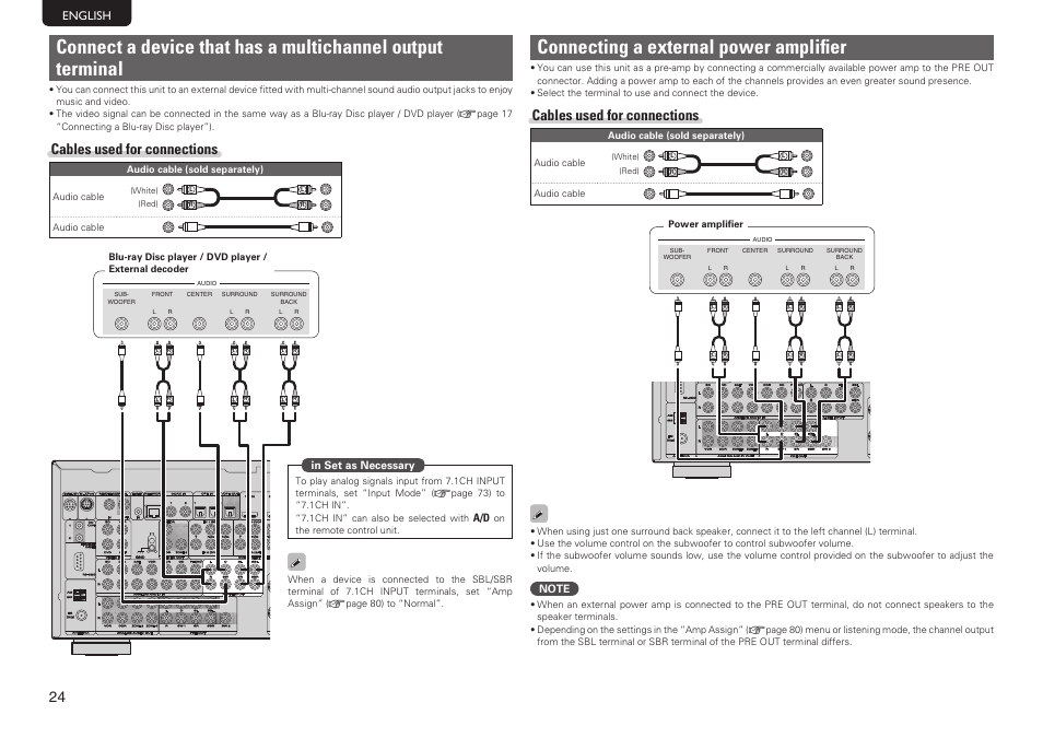 Connecting a external power amplifier, Cables used for connections | Marantz SR7005 User Manual | Page 28 / 128