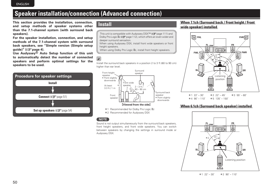 Install, Procedure for speaker settings, When 6.1ch (surround back speaker) installed | Marantz SR7005 User Manual | Page 54 / 128