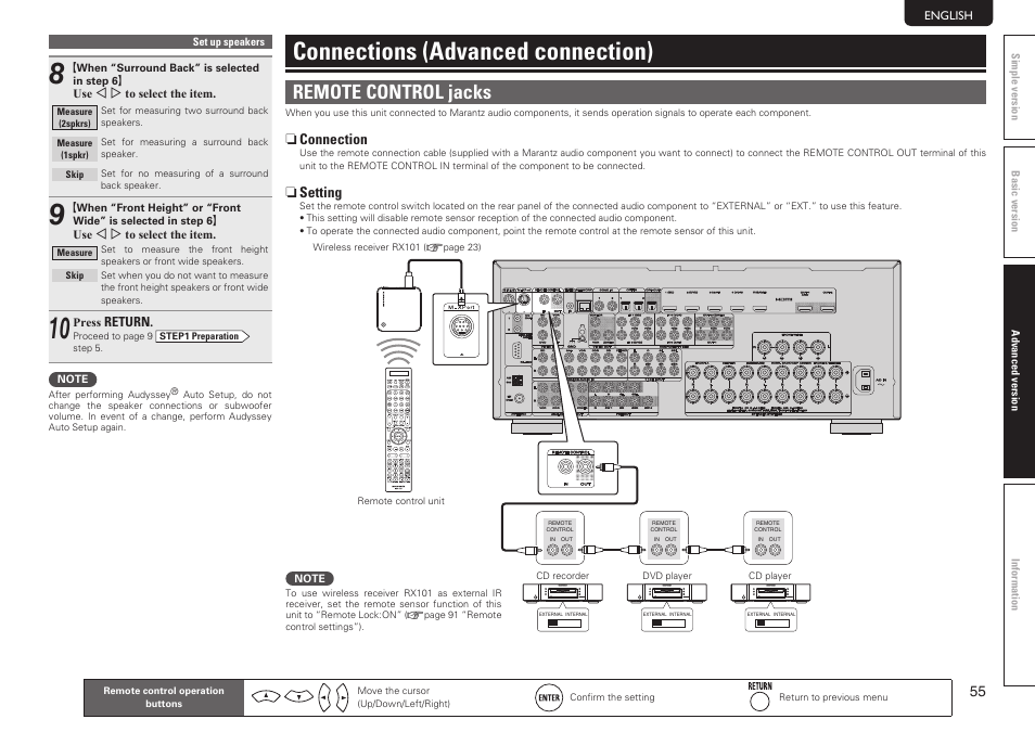 Connections (advanced connection), Remote control jacks | Marantz SR7005 User Manual | Page 59 / 128