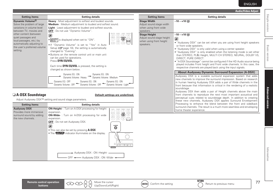 N a-dsx soundstage | Marantz SR7005 User Manual | Page 81 / 128