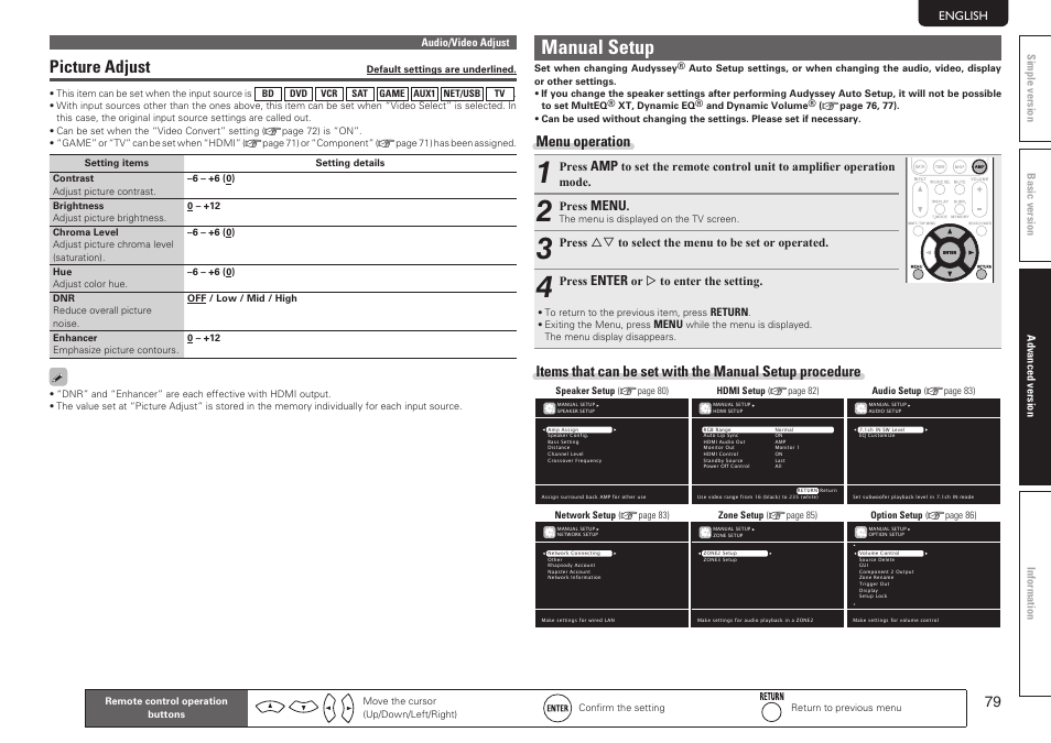 Manual setup, Picture adjust, Menu operation | Menu, Enter | Marantz SR7005 User Manual | Page 83 / 128