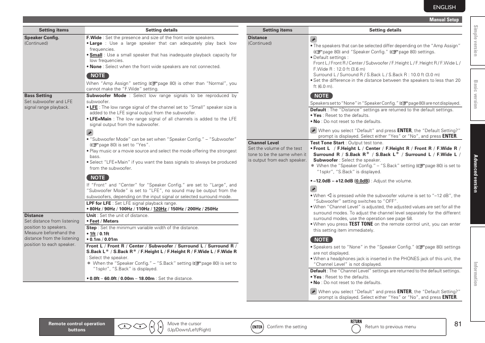 Marantz SR7005 User Manual | Page 85 / 128