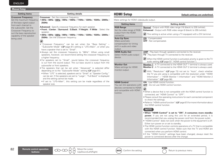 Hdmi setup | Marantz SR7005 User Manual | Page 86 / 128