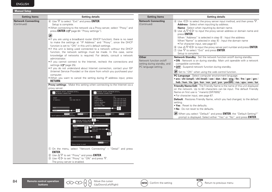Marantz SR7005 User Manual | Page 88 / 128