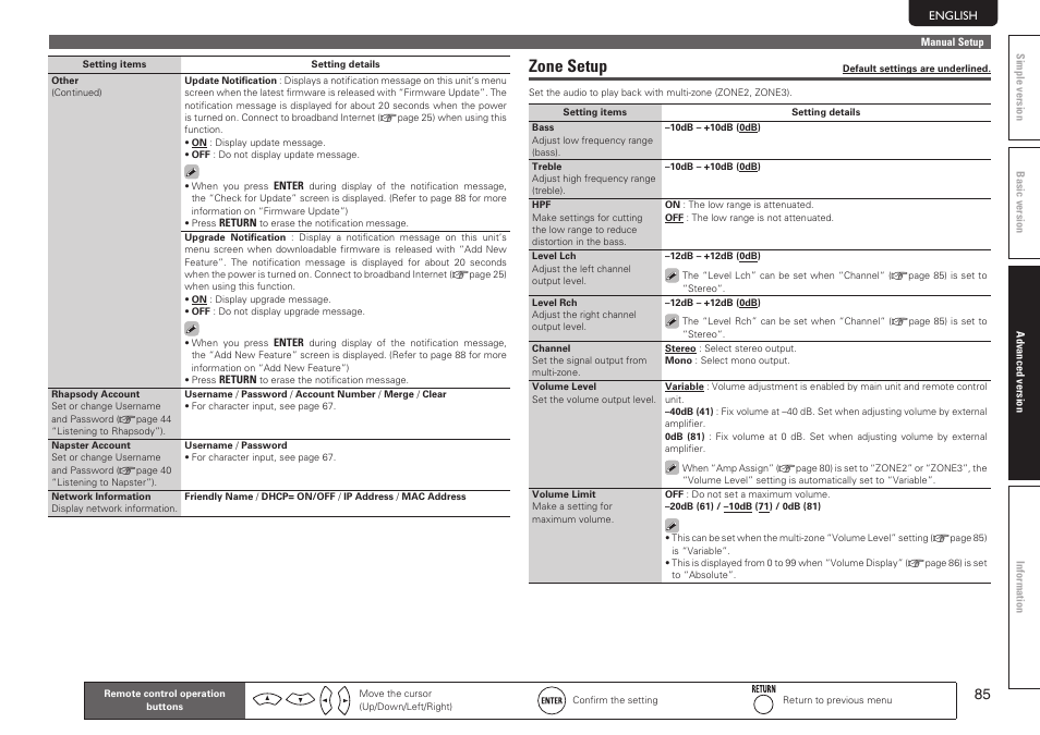 Zone setup | Marantz SR7005 User Manual | Page 89 / 128