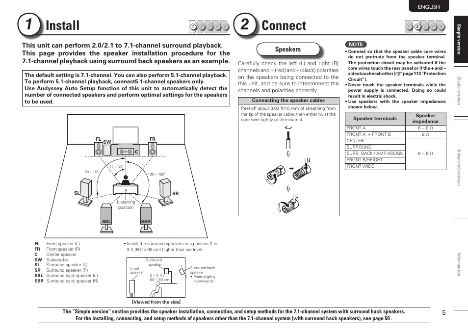 Install, Connect | Marantz SR7005 User Manual | Page 9 / 128