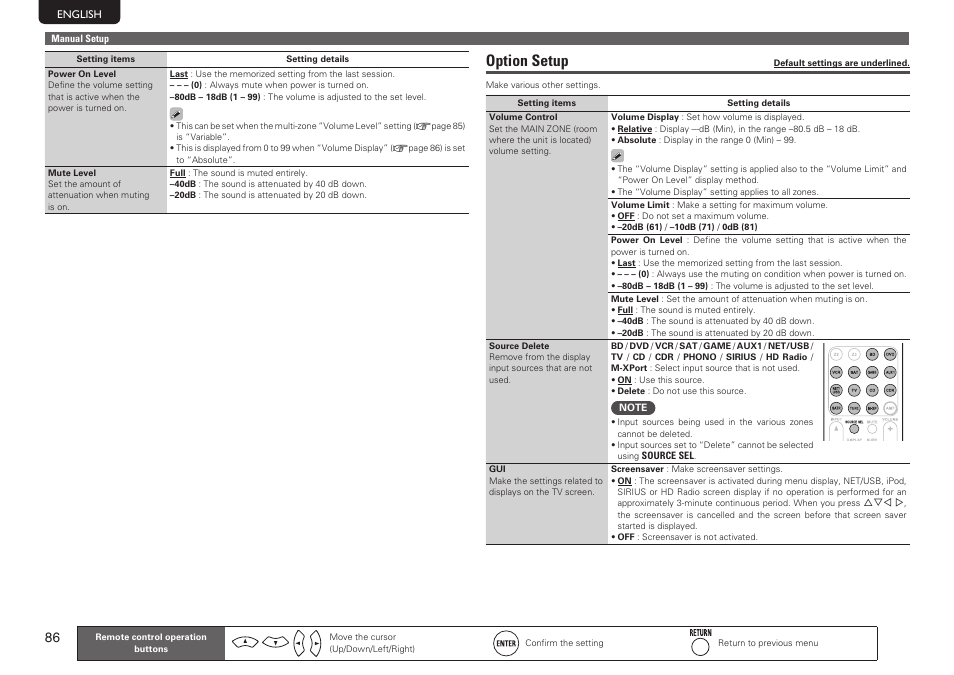 Option setup | Marantz SR7005 User Manual | Page 90 / 128