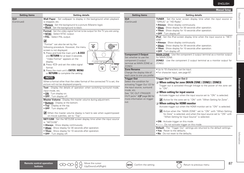 Marantz SR7005 User Manual | Page 91 / 128