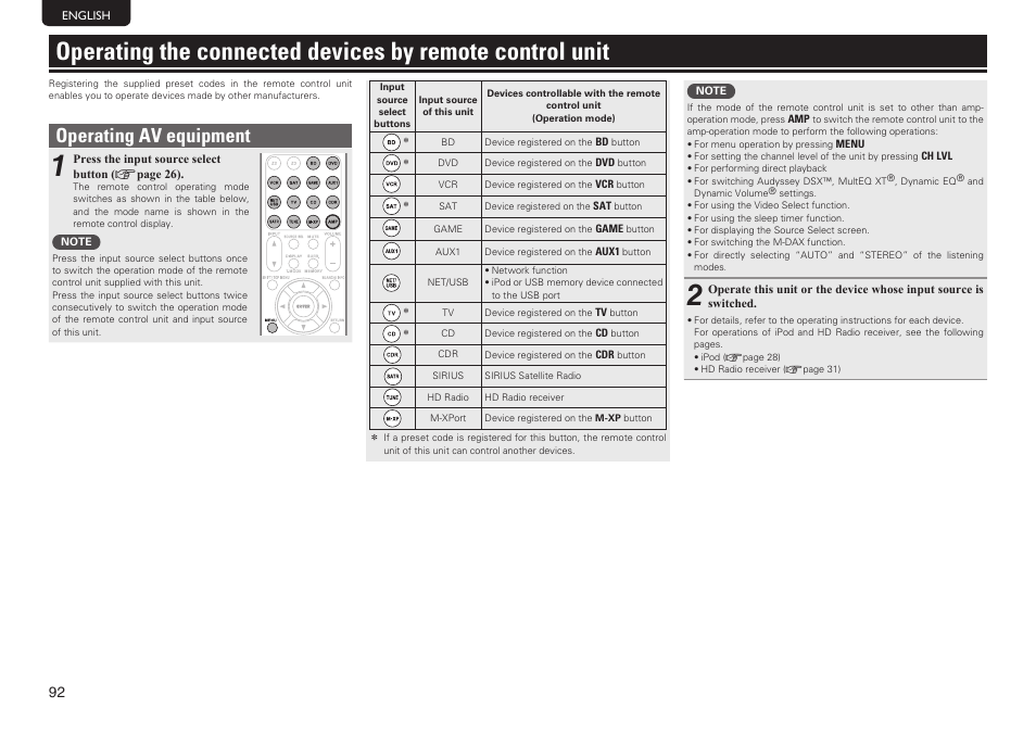 Operating av equipment | Marantz SR7005 User Manual | Page 96 / 128