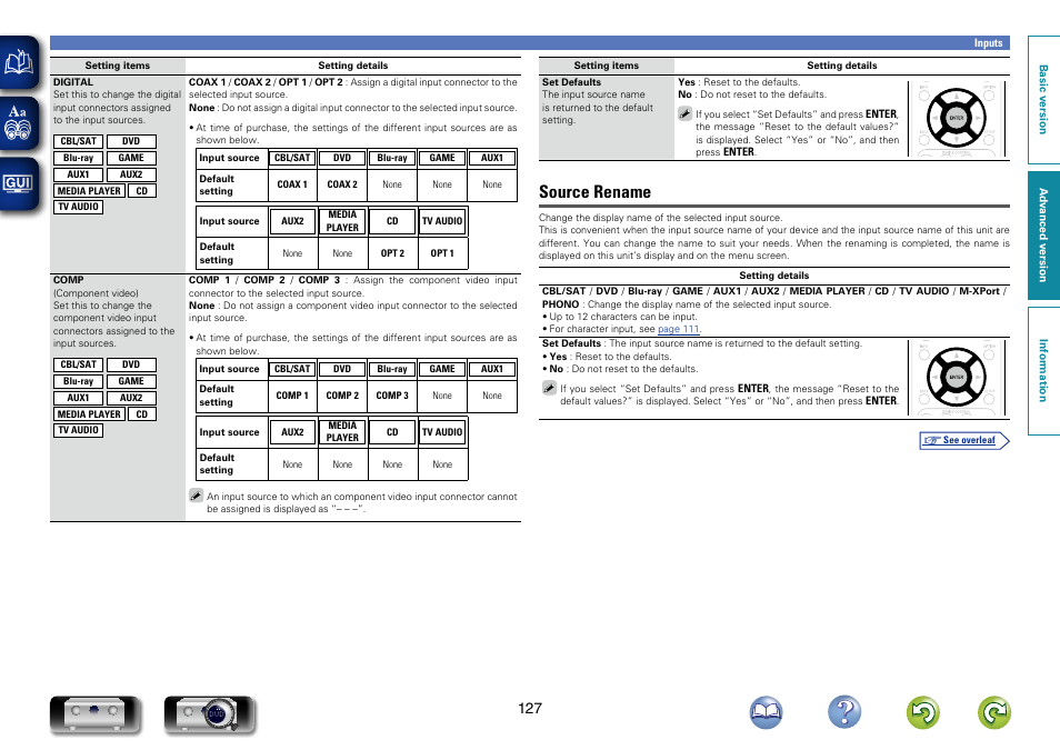 Has been assigned, Source rename | Marantz SR7007 User Manual | Page 130 / 189