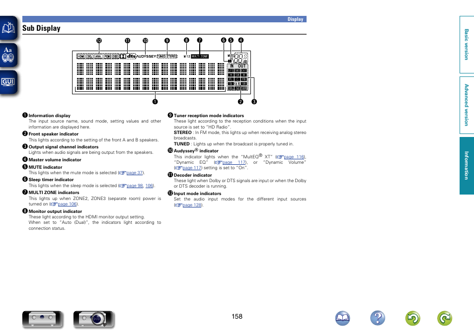 Sub display | Marantz SR7007 User Manual | Page 161 / 189