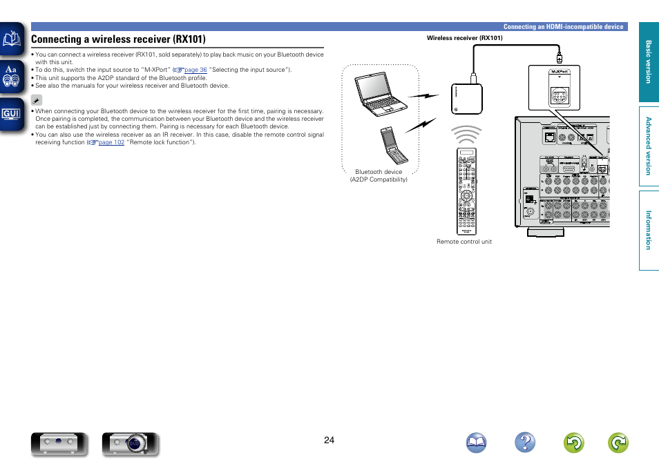 Connecting a wireless receiver (rx101) | Marantz SR7007 User Manual | Page 27 / 189