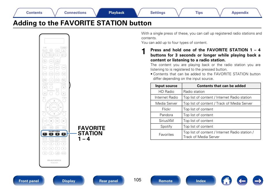 Adding to the favorite station button, Favorite 1 – 4 station | Marantz SR7008 User Manual | Page 105 / 286