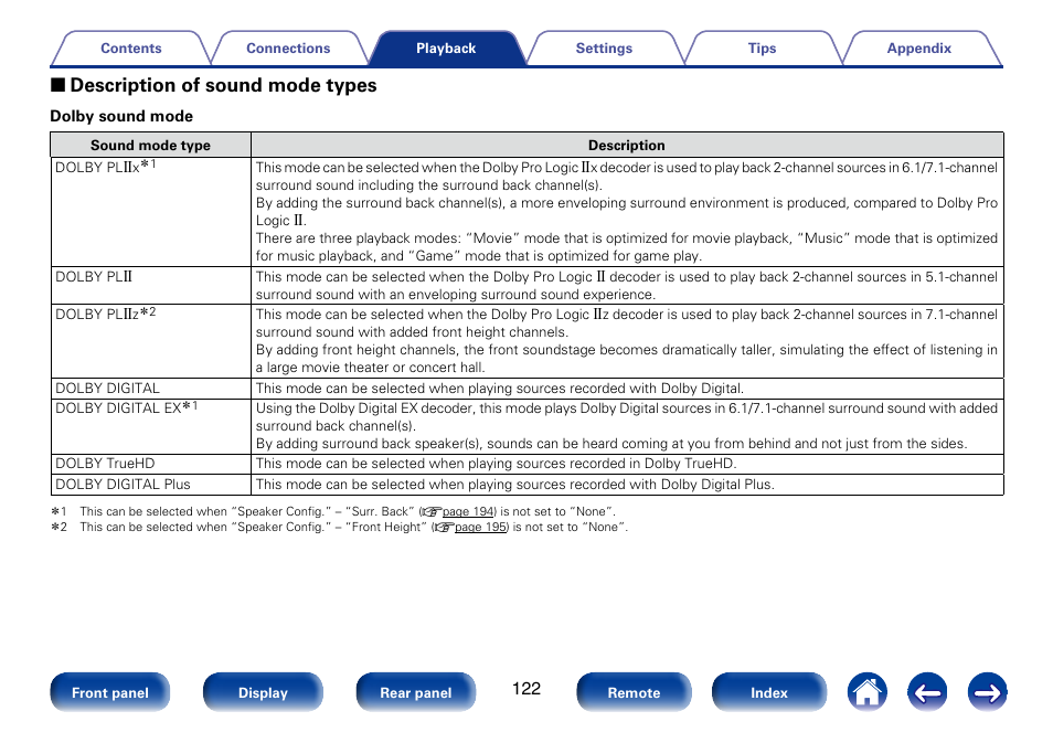 2 description of sound mode types | Marantz SR7008 User Manual | Page 122 / 286
