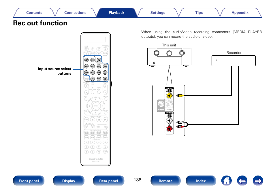 Rec out function | Marantz SR7008 User Manual | Page 136 / 286