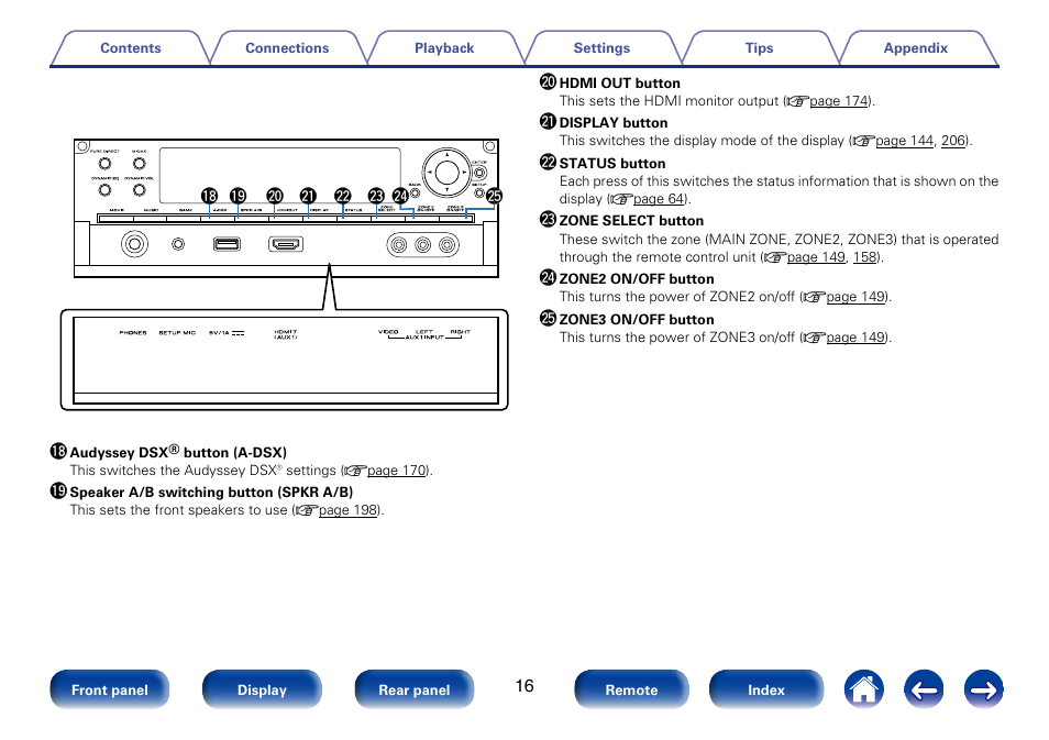 Marantz SR7008 User Manual | Page 16 / 286
